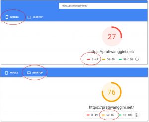 kecepatan loading blog