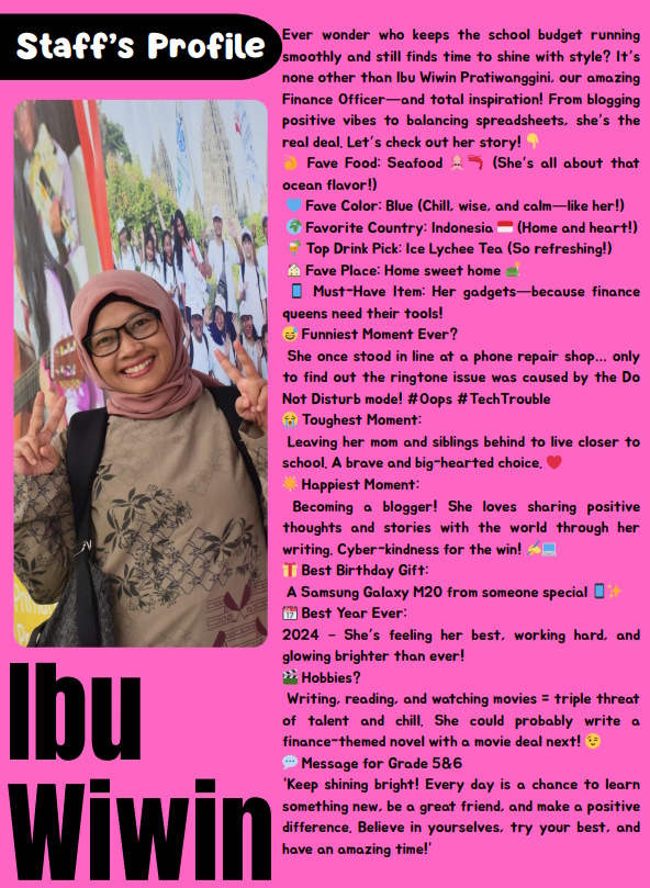 Profil Ibu Wiwin